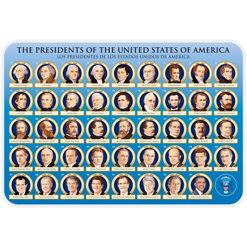 Presidents Placemat - picture relating to Printable Pictures of Presidents identify Presidents Placemat -